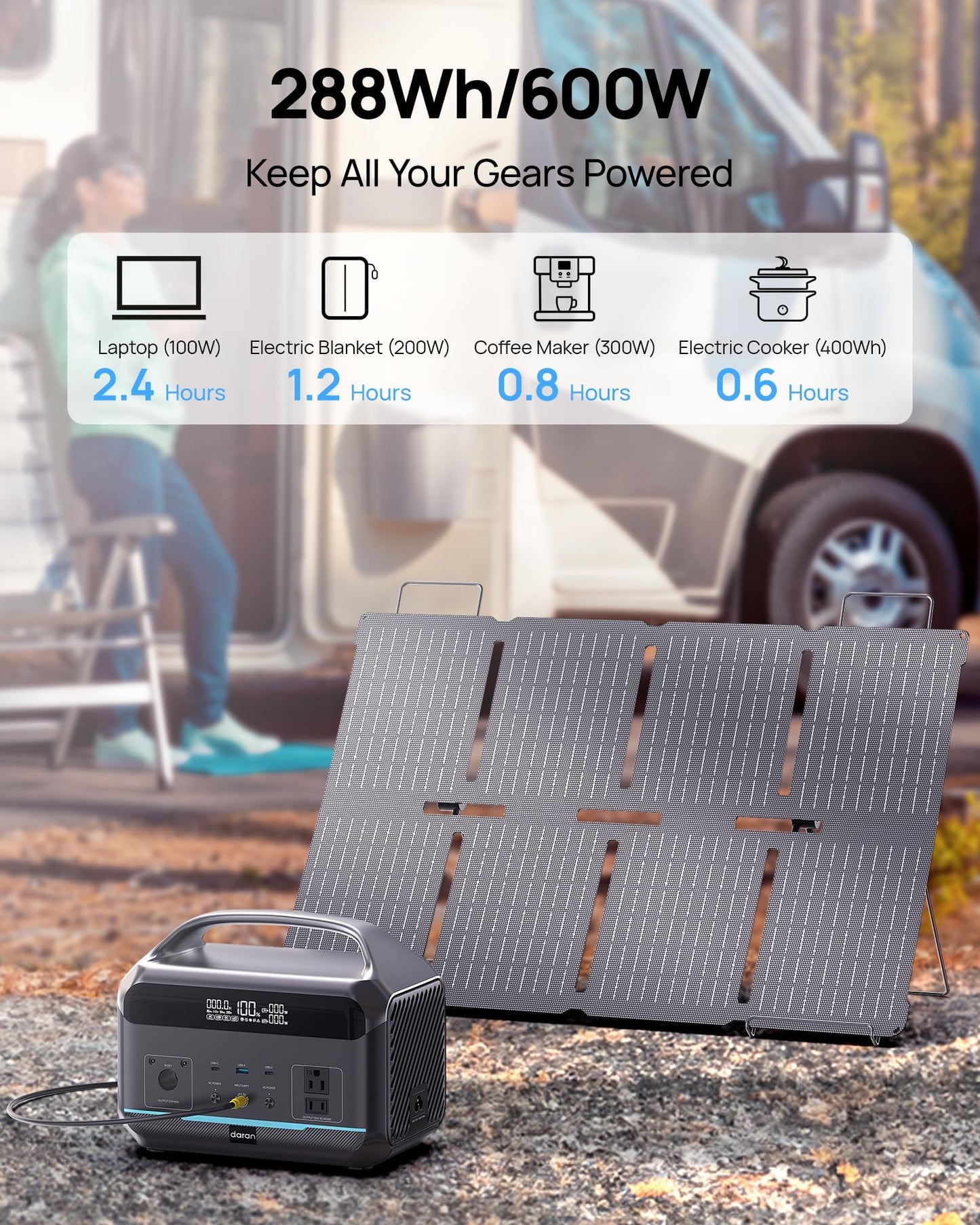 DaranEner Portable Power Station 600W with Solar Panel 80W, 288Wh LiFePO4 Battery Backup w/2 AC Outlets, 1.7H Fast Charging Solar Generator for Camping, RV Travel, Home Emergencies