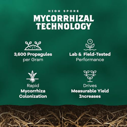 DYNOMYCO Spark WP Mycorrhizal Fungi, 4oz Wettable Powder – 3-In-1 Root Enhancer Amplifies Nutrient Uptake & Yield – Treats 25 Plants, Indoor/Outdoor Bio-Stimulant – Dissolves Fast in Seed Starter Soil