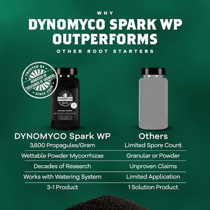 DYNOMYCO Spark WP Mycorrhizal Fungi, 4oz Wettable Powder – 3-In-1 Root Enhancer Amplifies Nutrient Uptake & Yield – Treats 25 Plants, Indoor/Outdoor Bio-Stimulant – Dissolves Fast in Seed Starter Soil