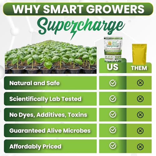 Mycorrhizal Fungi with Beneficial Bacteria, Trichoderma, Sea Kelp, Molasses, Yucca, Smart Grower Supercharge Plant Root Enhancer 2oz Super Concentrate Powder Makes 25 Gallons