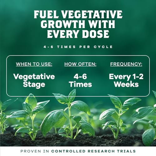 DYNOMYCO Spark WP Mycorrhizal Fungi, 4oz Wettable Powder – 3-In-1 Root Enhancer Amplifies Nutrient Uptake & Yield – Treats 25 Plants, Indoor/Outdoor Bio-Stimulant – Dissolves Fast in Seed Starter Soil