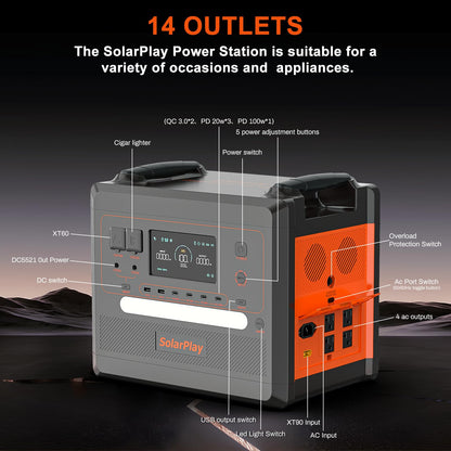 SolarPlay 2500W Portable Power Station, 2304Wh Large Capacity Solar Generator with 200W Solar Panel, BMS Emergency Power Station for Home Backup, Camping, Outdoor Battery Backup