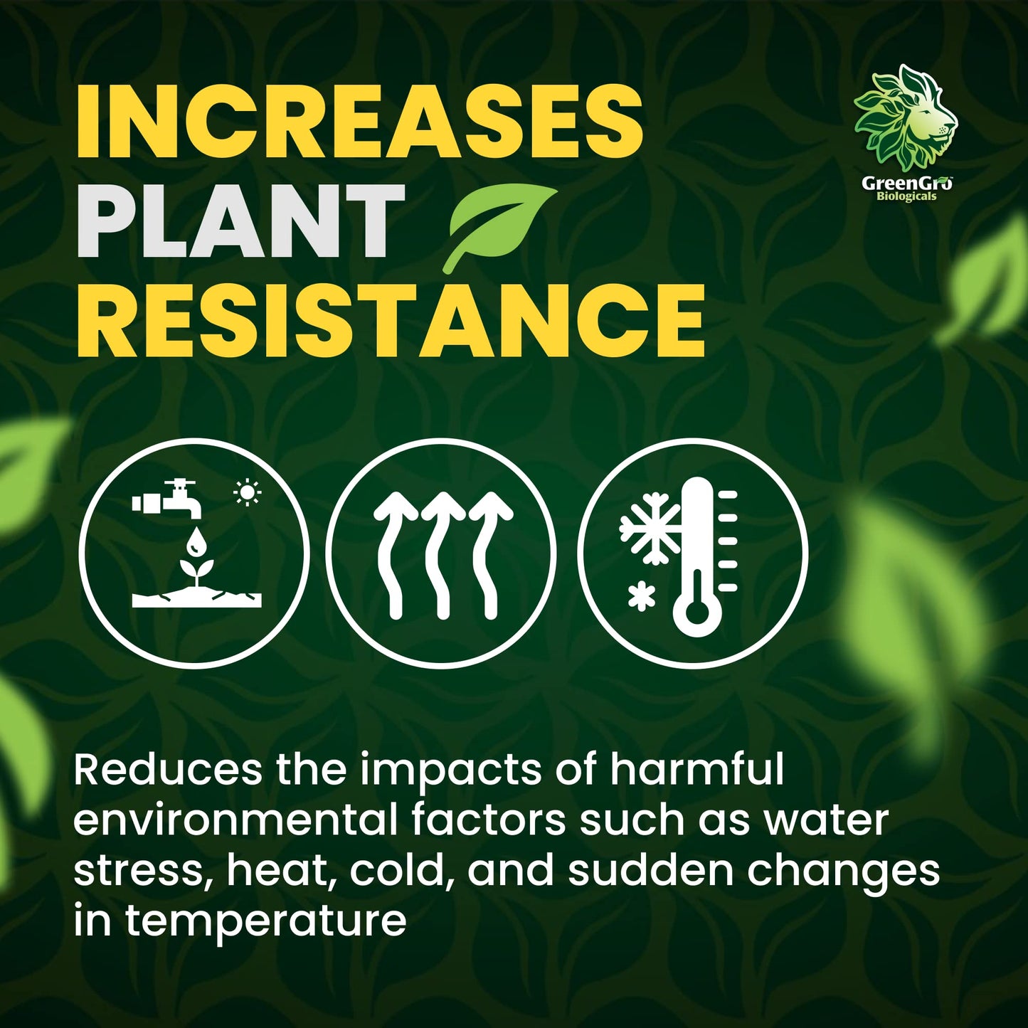 GreenGro Green Aminos, Rooting Stimulator Blend with Amino Acids and Nutrients for Potting Mix, Soils, Cuttings, and Hydroponic Gardens, Organic Plant Food for Indoor and Outdoor Plants