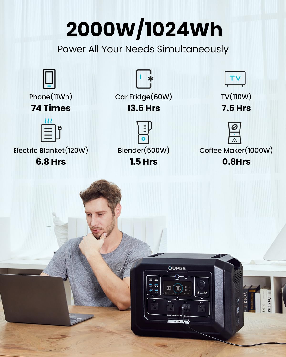 OUPES 2000W Mega 1 Solar Generator Kit with 240W Panel Included, 1024Wh LiFePO4 Battery Power Station with UPS & APP, for Road Trip, Off-grid, RVs, Power Outages