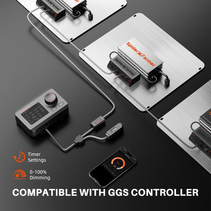 Spider Farmer SF4000, Samsung LM301H EVO Led Grow Light, Full Spectrum Plant Lights, 450W Dimmable & High Efficiency & Deeper Penetration Commercial Lamps for Seedling Veg & Bloom in 4x4 Grow Tent