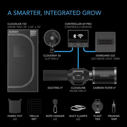 AC Infinity Advance Grow System 2x2, 1-Plant Kit, WiFi-Integrated Grow Tent Kit, Automate Ventilation, Circulation, Schedule Full Spectrum Samsung LM301H LED Grow Light, 2000D Mylar Tent