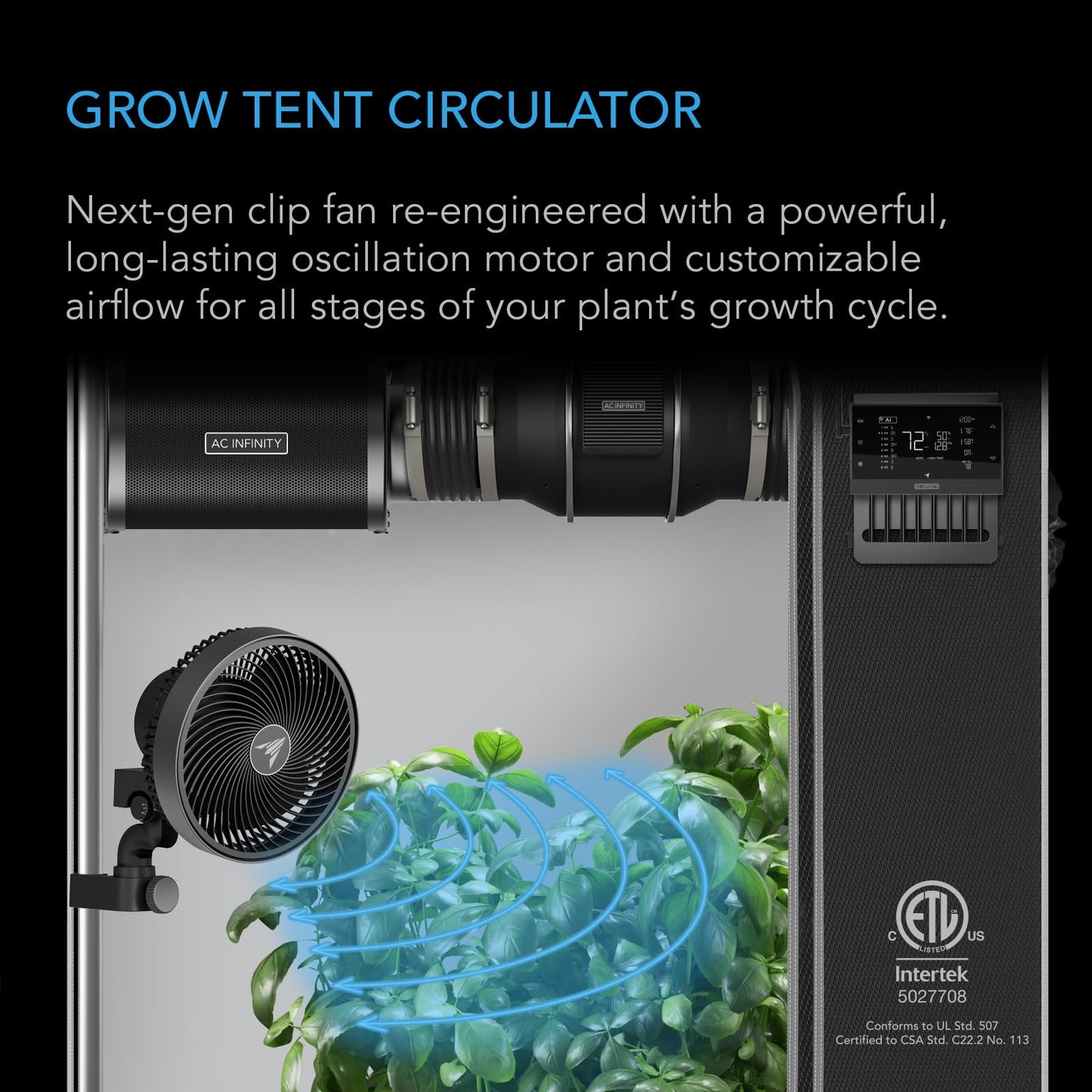 AC Infinity x Athena® Cultivator Kit, Complete 2-Plant Grow Tent System with Blended Line Fertilizer Starter Kit, Dynamic Learning AI Control with WiFi-Integrated Quiet Fans, Full Spectrum EVO Lights