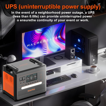 SolarPlay 2500W Portable Power Station, 2304Wh Large Capacity Solar Generator with 200W Solar Panel, BMS Emergency Power Station for Home Backup, Camping, Outdoor Battery Backup