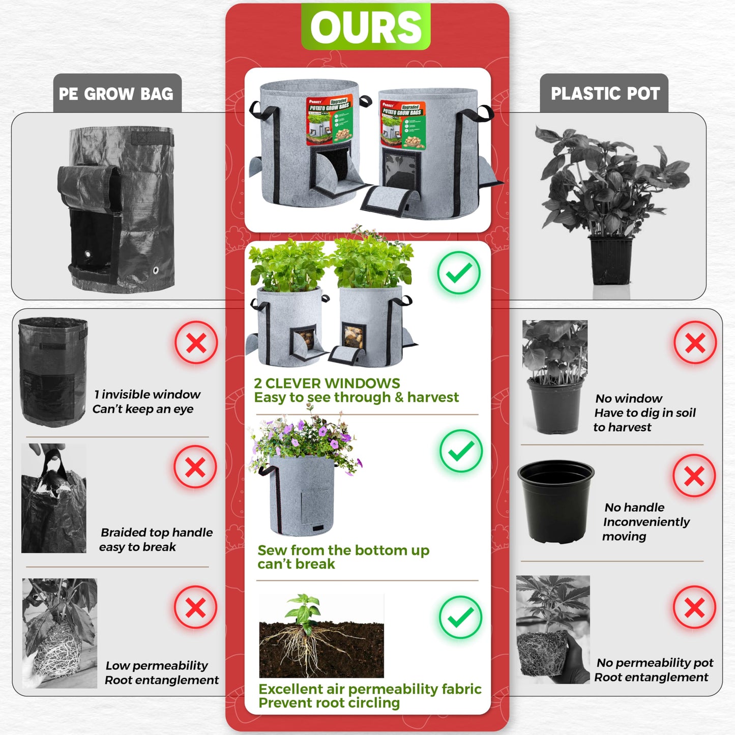 [Upgraded] 4Pcs 15-Gallon Potato Grow Bags with Unique Harvest Window, Visible Window, Garden Planting Bag with Reinforced Handle, Nonwoven Fabric Pots for Tomato, Potato Growing Container - Grey